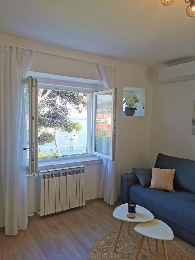 Sea View Apartment Macolic Palit
